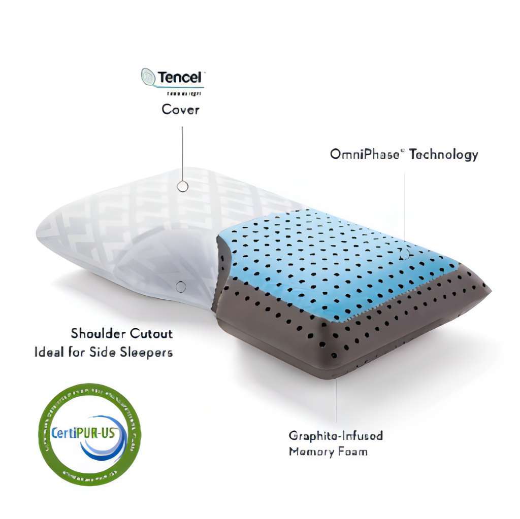 Malouf CarbonCool® + OmniPhase® Pillows