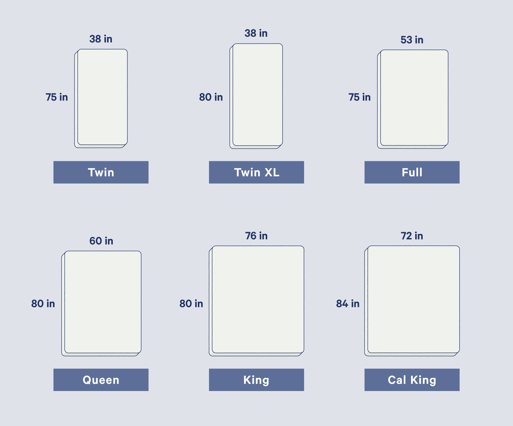 Latex Gel Foam Mattress Seattle